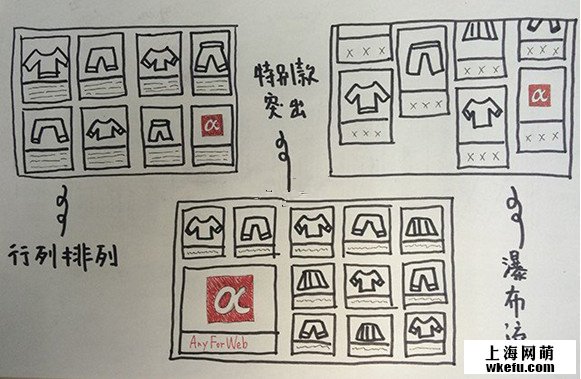 電子商務(wù)網(wǎng)站設(shè)計(jì)分析：商品列表頁(yè)設(shè)計(jì)
